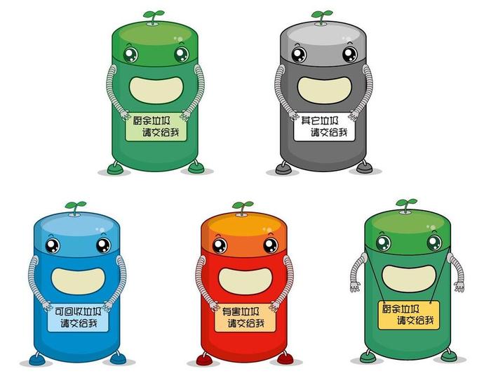 垃圾分类 垃圾分类
