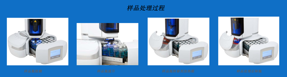 HT2000系列样品处理过程.jpg