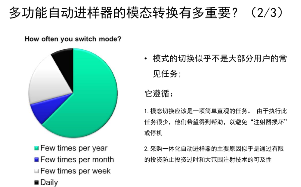 转换2.png