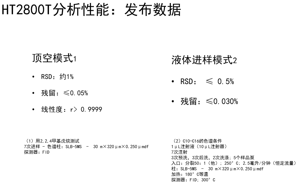 HT2800T分析数据.png